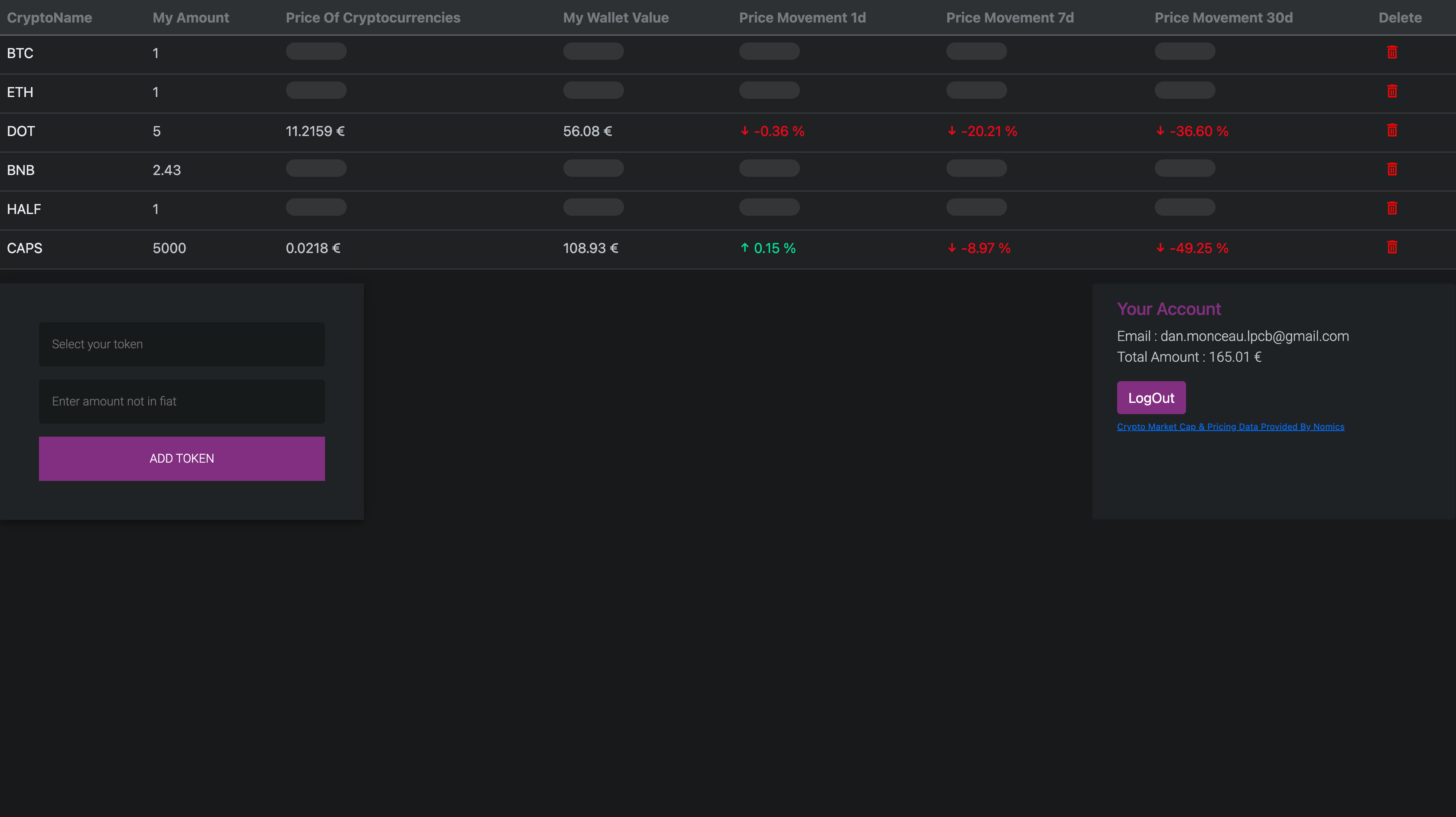Crypto portofolio PWA app